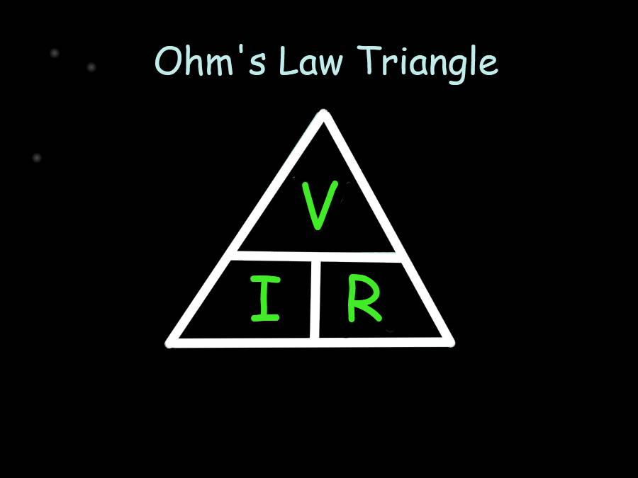 Ohm's Law Triangle