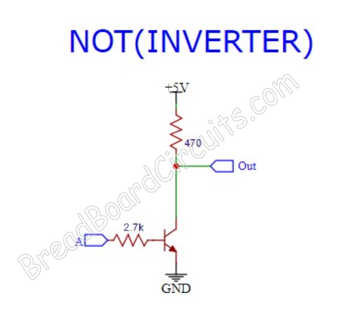 Transistor Inverter Gate